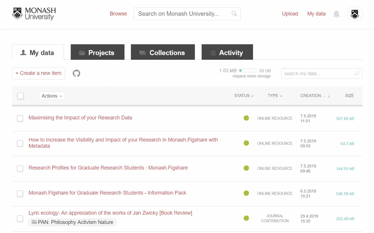 How to create an item in monash.figshare