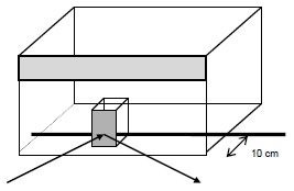 A diagram of a fume box showing how air can bounce off objects placed too close to the front edge.