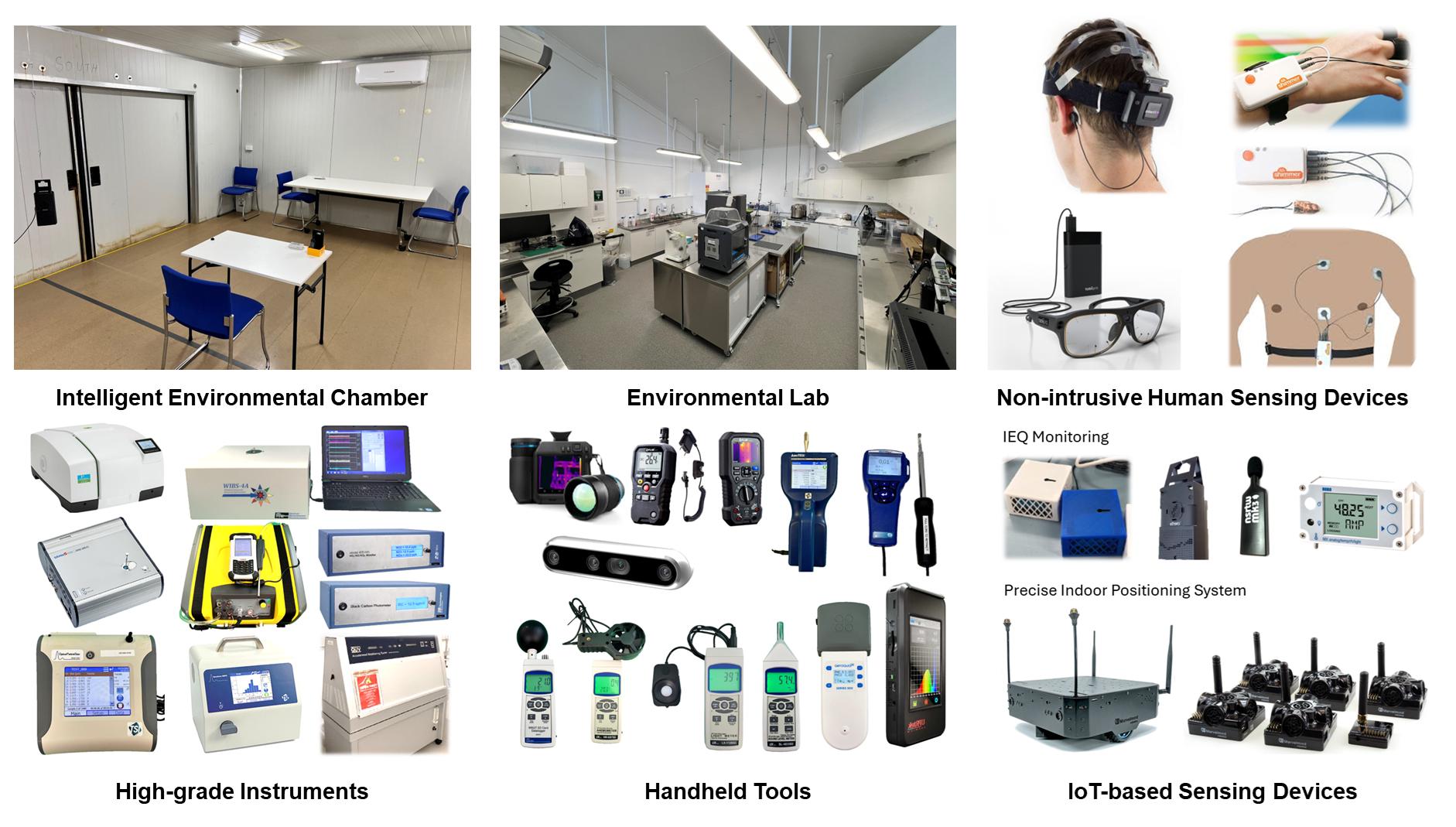 Lab facilities