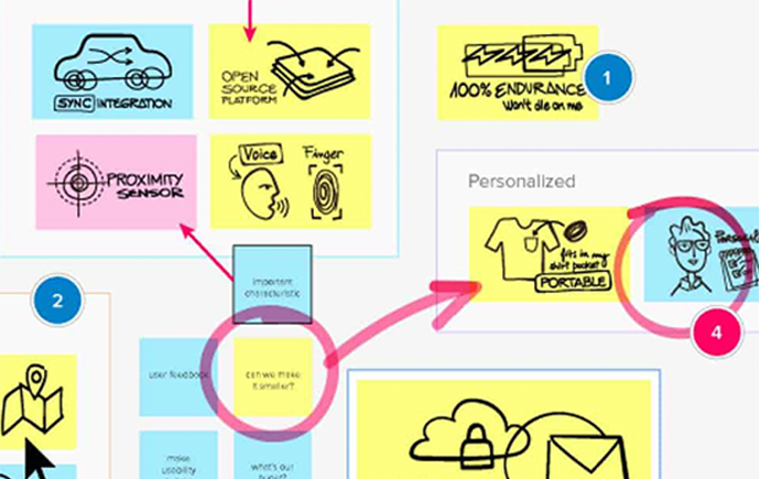 MURAL-hybrid-learning-activity.png