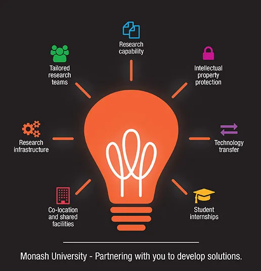 Lightbulb diagram 