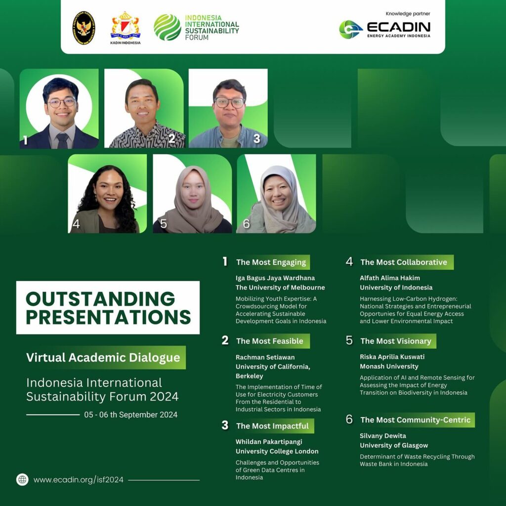 poster-gis-research