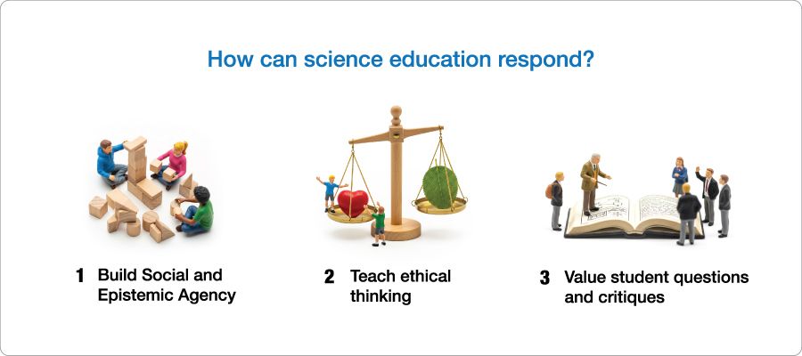 How can science education respond? 1.Build Social and Epistemic Agency, 2.Teach ethical thinking, 3.Value student questions and critiques