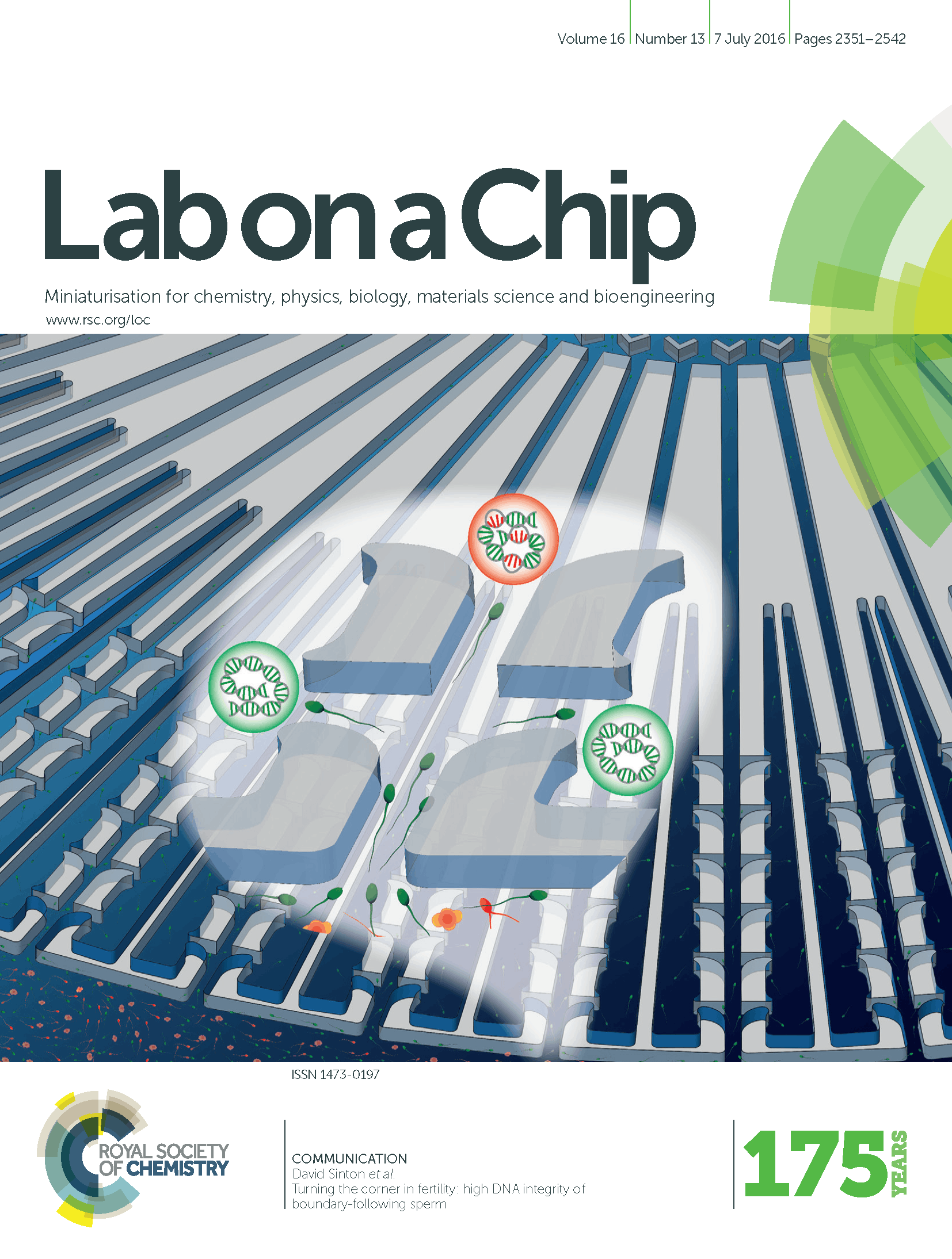 LABONCHIP