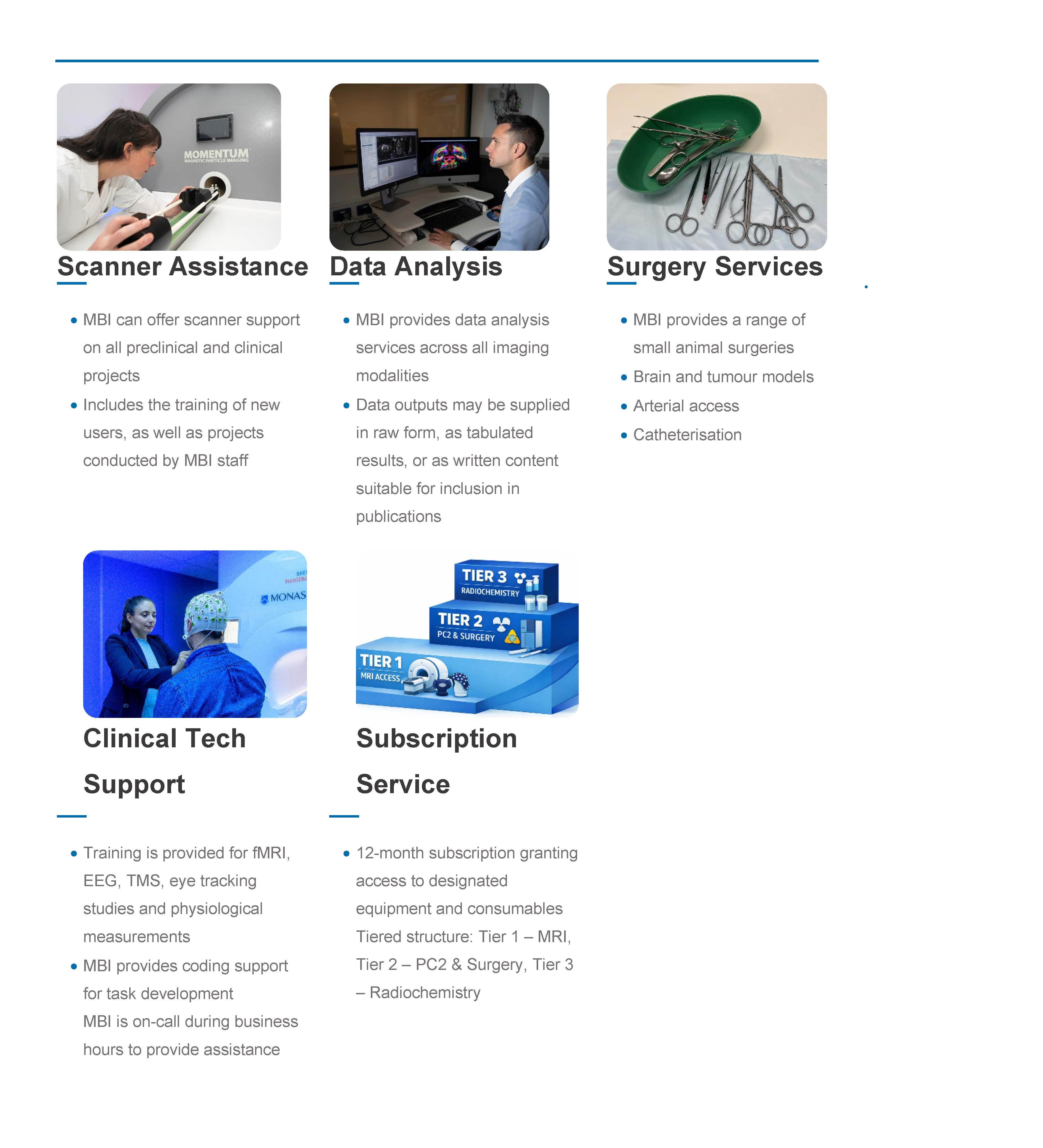 TechServ