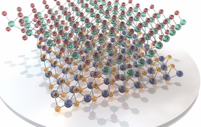 moire materials