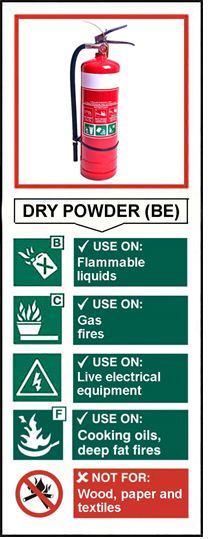 Powder BE fire extinguisher
