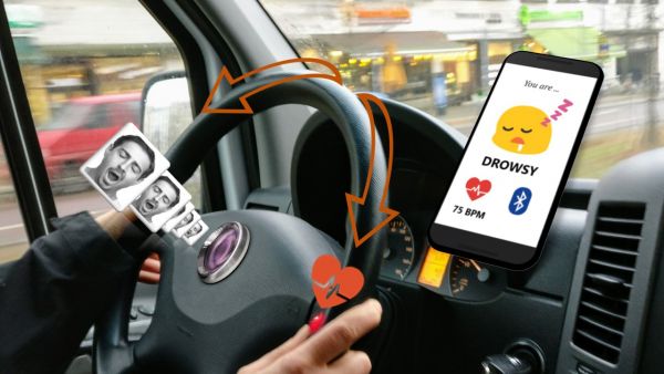 A Drowsiness Detection and Alert System for Drivers