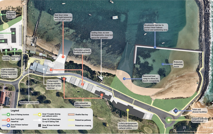 Michelle Timotius