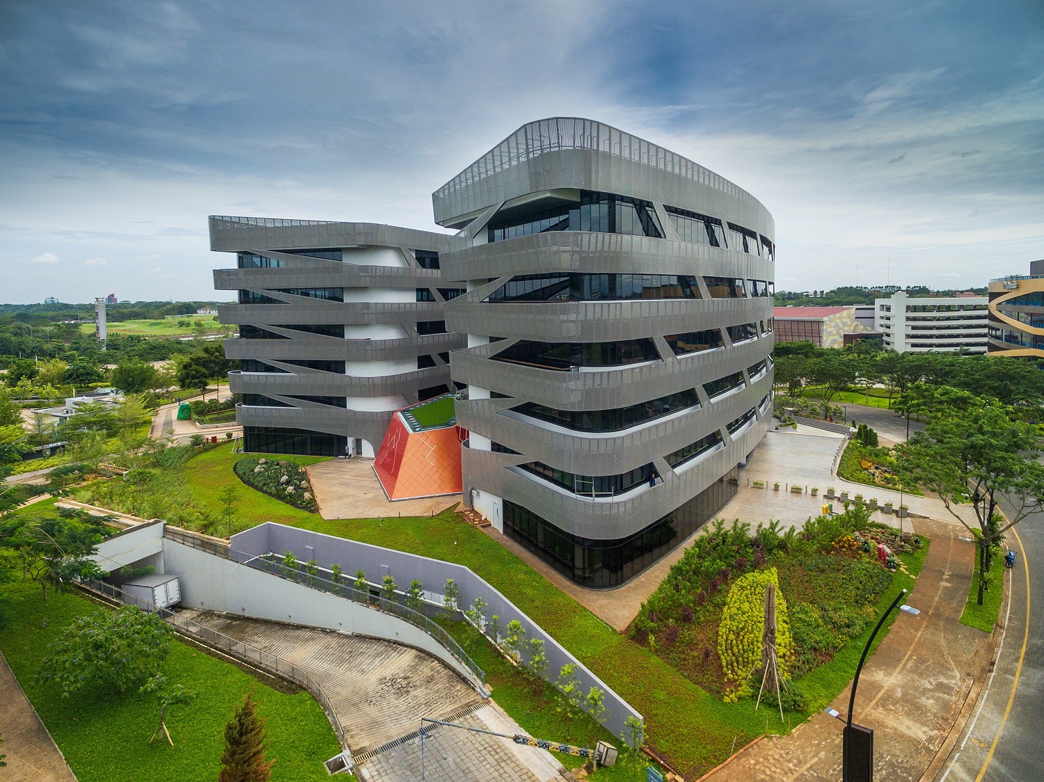 Key Initiatives And Projects Monash University