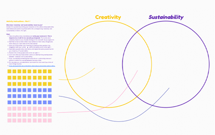 Creative-sustainability-promo.png