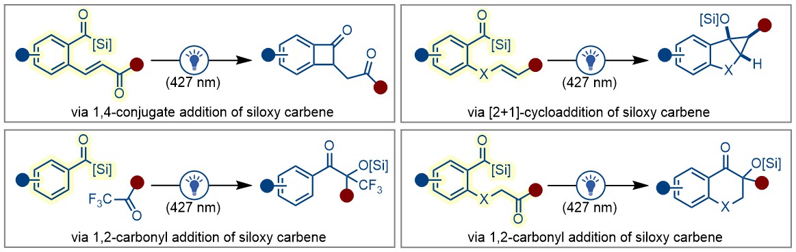Photochemistry