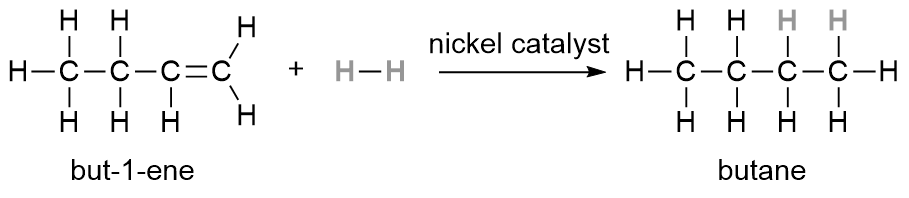 Hydrogenation