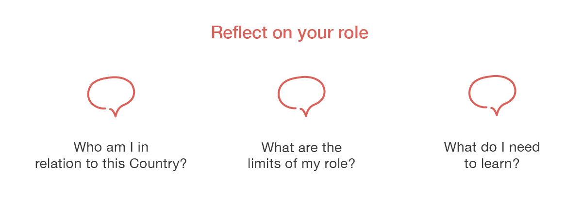 Reflect on your role: Who am I in relation to this Country? What are the limits of my role? What do I need to learn?