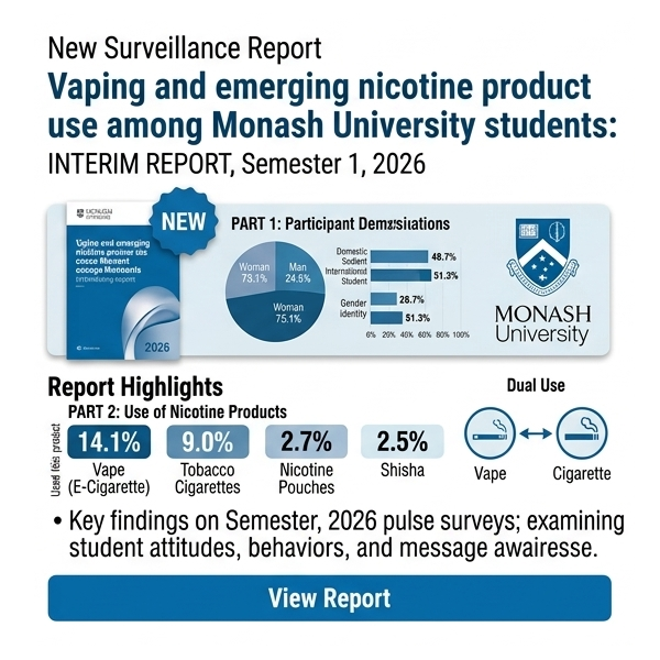 Vaping and emerging nicotine product use among Monash University students &ndash; Interim report, Semester 1, 2026