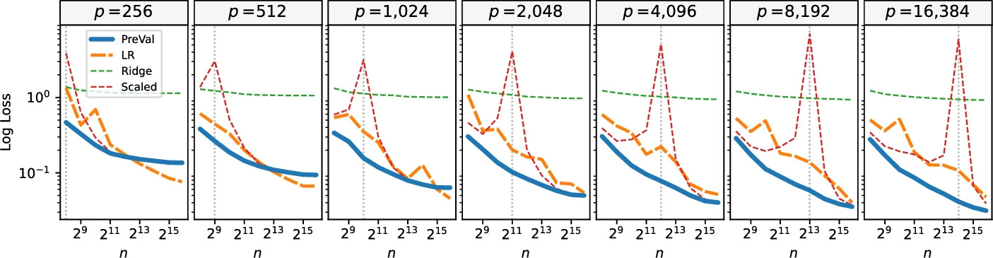 Figure 1 from paper