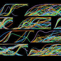 Profiling. Image: Dr Mike McDonald. Profiling. Image: Dr Mike McDonald.