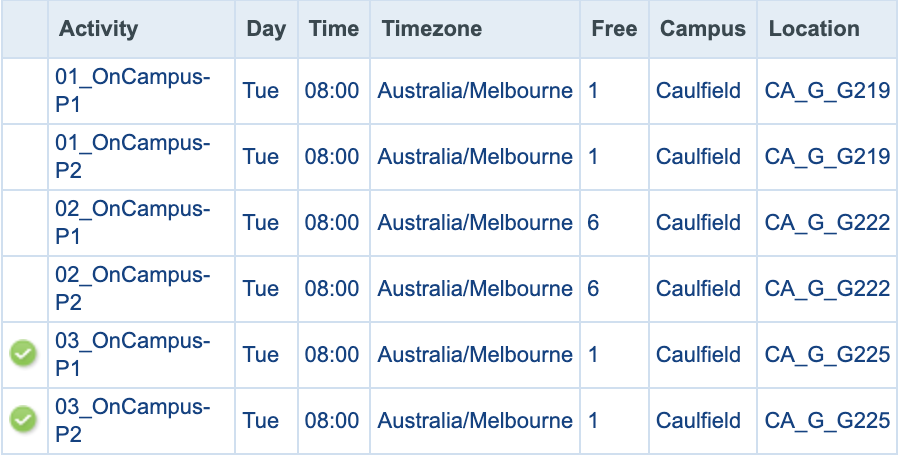 Screenshot of activities with parts