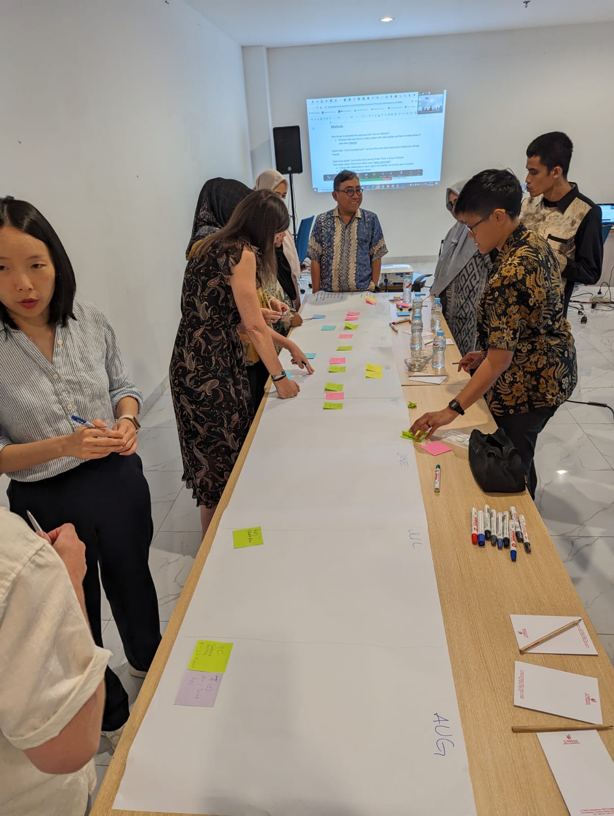 Nine Indonesian and Australian researchers stand around a long table with a projected computer screen with a live zoom meeting the background. On the table is a long sheet of paper with months of the year handwritten in English on it and with different coloured post-it notes on various months. Some researchers are looking at the paper, some are pointing to various parts of the paper and several are having lively conversations. They are all too busy to look at the camera. The people in the picture are very engaged by each other and in the task they are working on