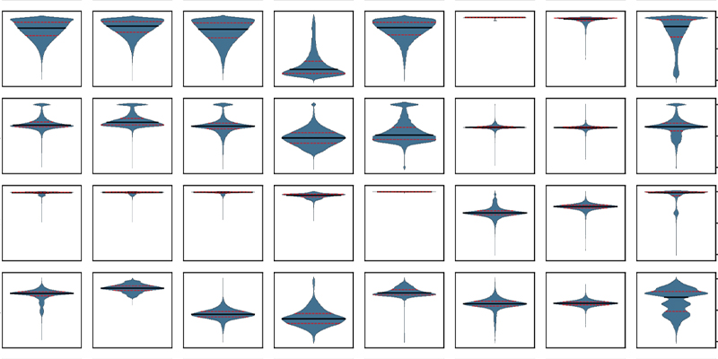 Network Visualisation