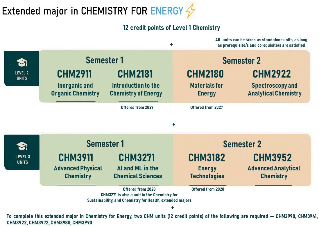 EnergyV4.jpg