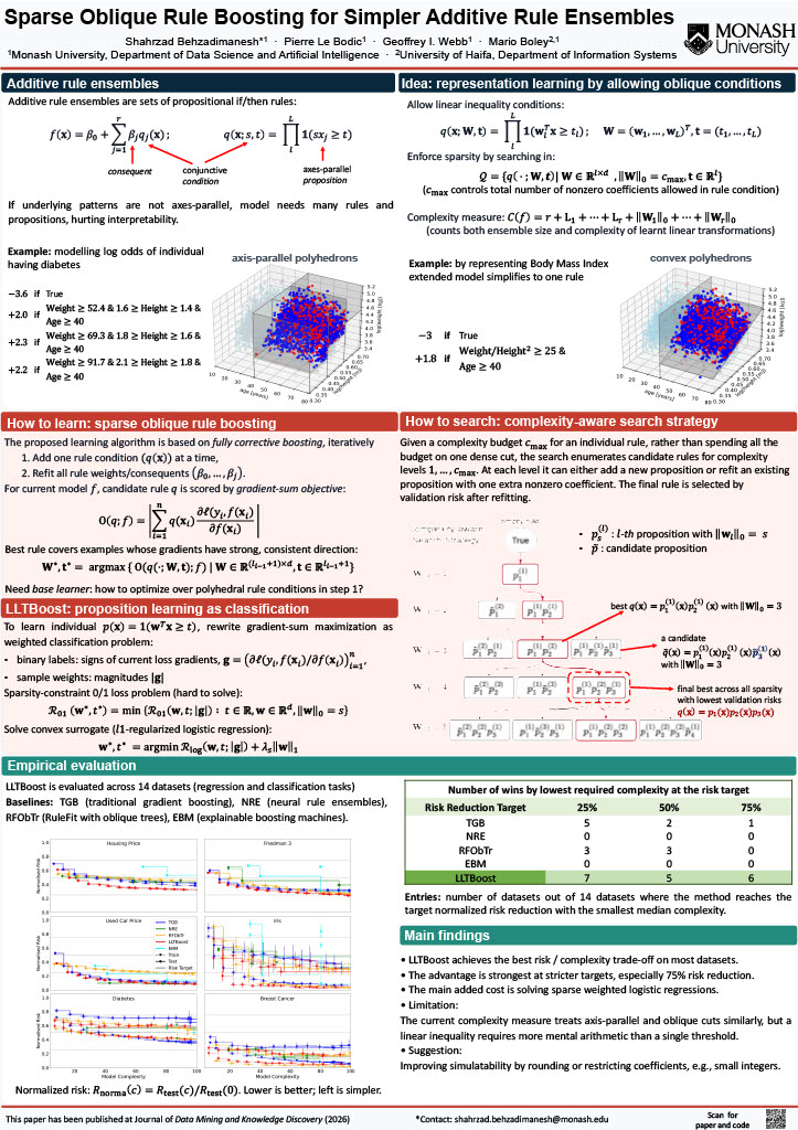Conference poster