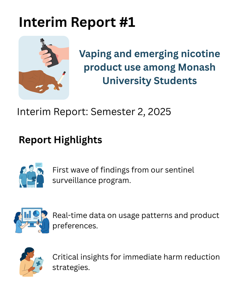 Interim Report #1 &ndash; Amplifying the UNCLOUD campaign