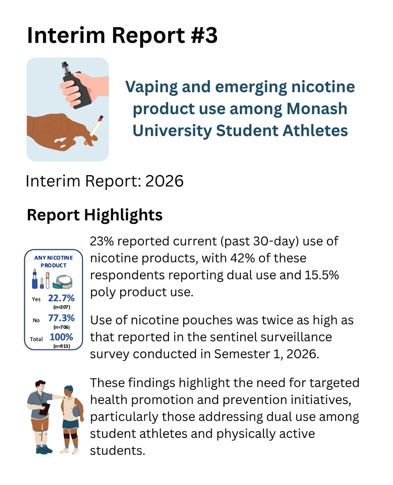 Interim Report #3 &ndash; Amplifying the UNCLOUD campaign
