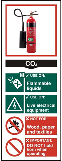 Carbon dioxide fire extinguisher