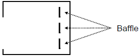 Side view of fume cupboard showing a cross section through the baffles