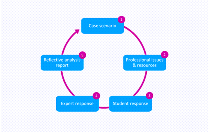 iSAP-landing-page-image.png
