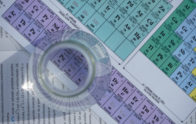 Periodic Table