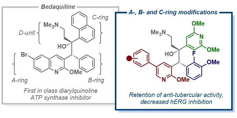 Structural Modification of Bedaquiline