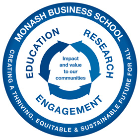 Monash Business School Creating a thriving, equitable and sustainable future for all. Education, research, engagement. Impact and value to our communities.