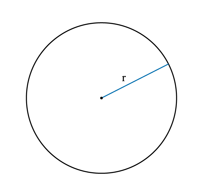 A circle with the radius indicated by a straight line from the centre point to the perimeter of the circle, labelled r