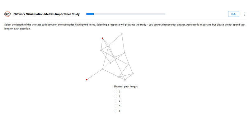 Network Visualisation