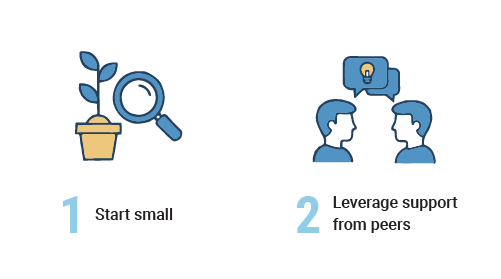 1. Start small, 2. Leverage support from peers