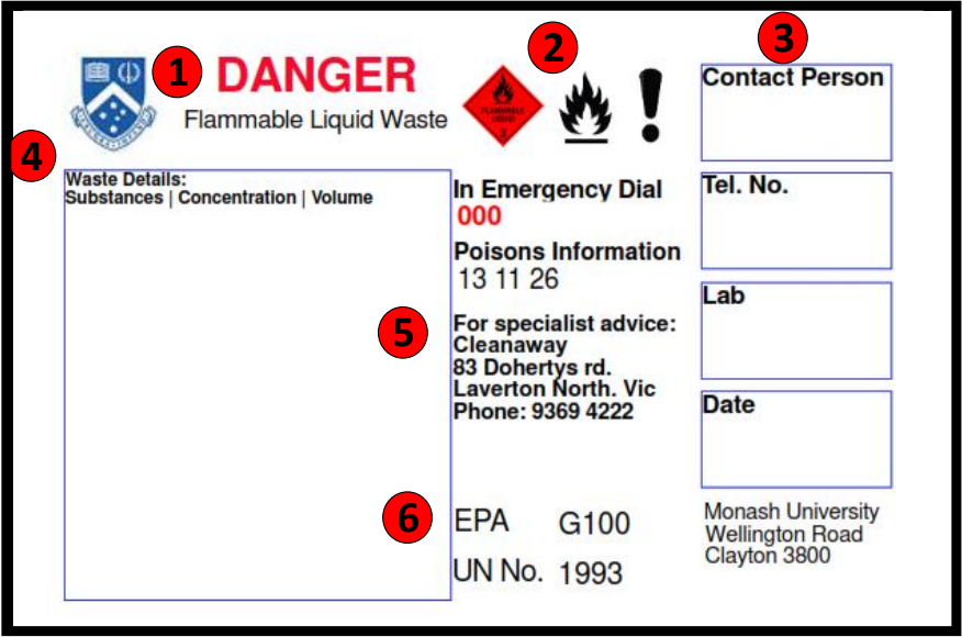 Example of a label for flammable liquid waste