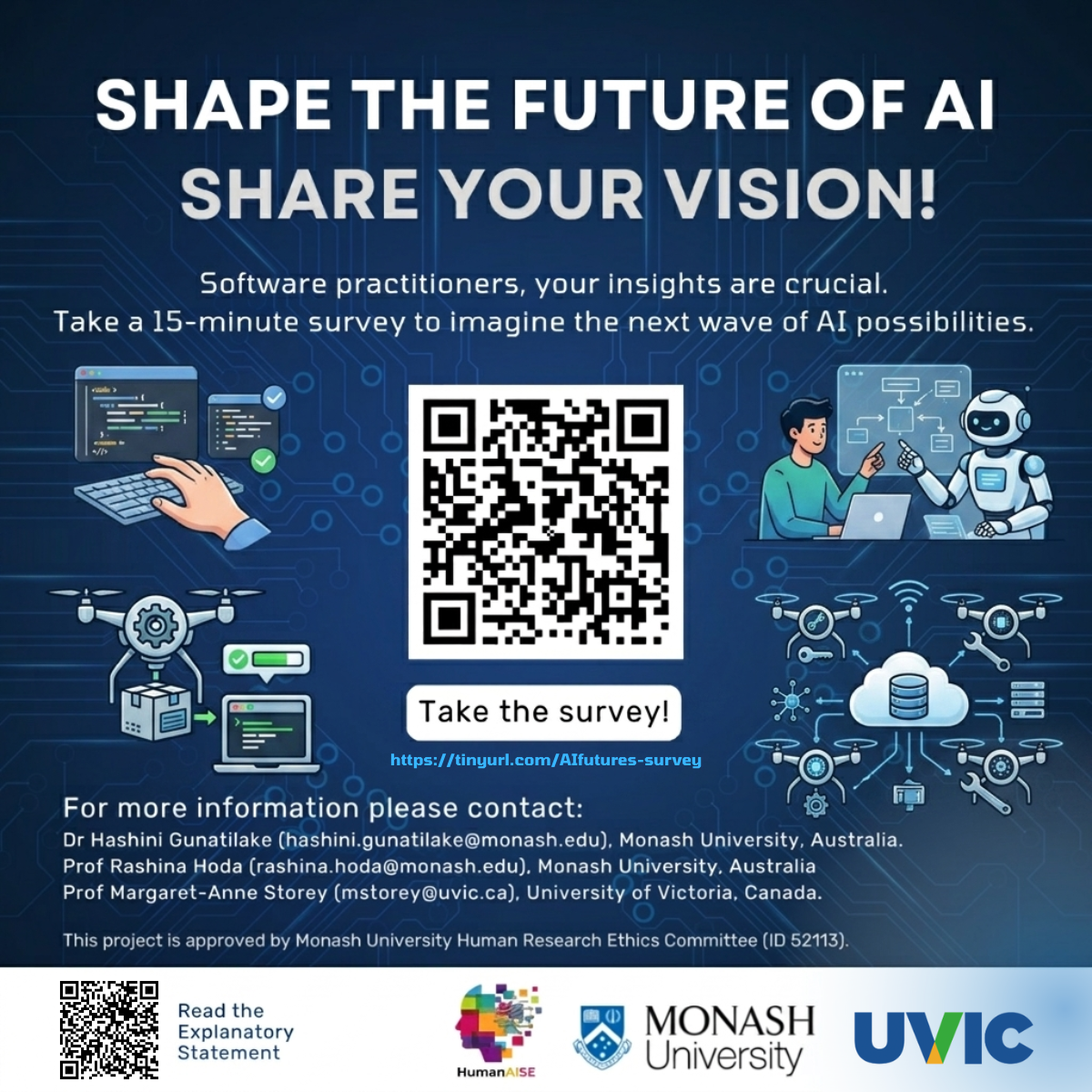 AI futures