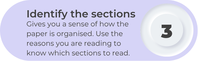 Step 3: Identify the sections - Gives you a sense of how the paper is organised. Use the reasons you are reading to know which sections to read.