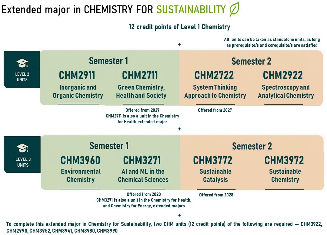 SustainabilityV7.jpg