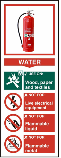 Water fire extinguisher