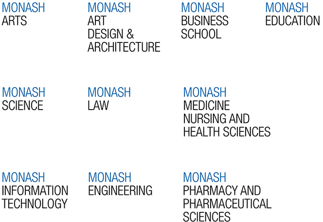 Faculties typographic treatment examples