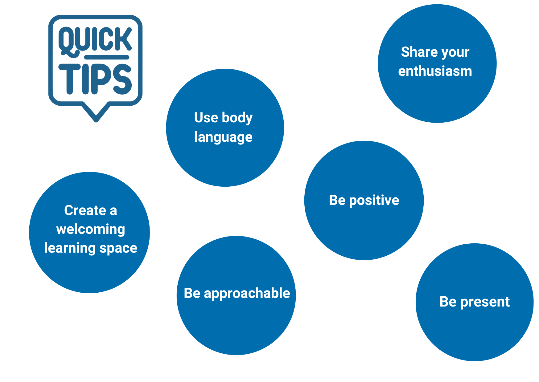 Quick tips: using body language, be approachble, positive, present and share your enthusiasm