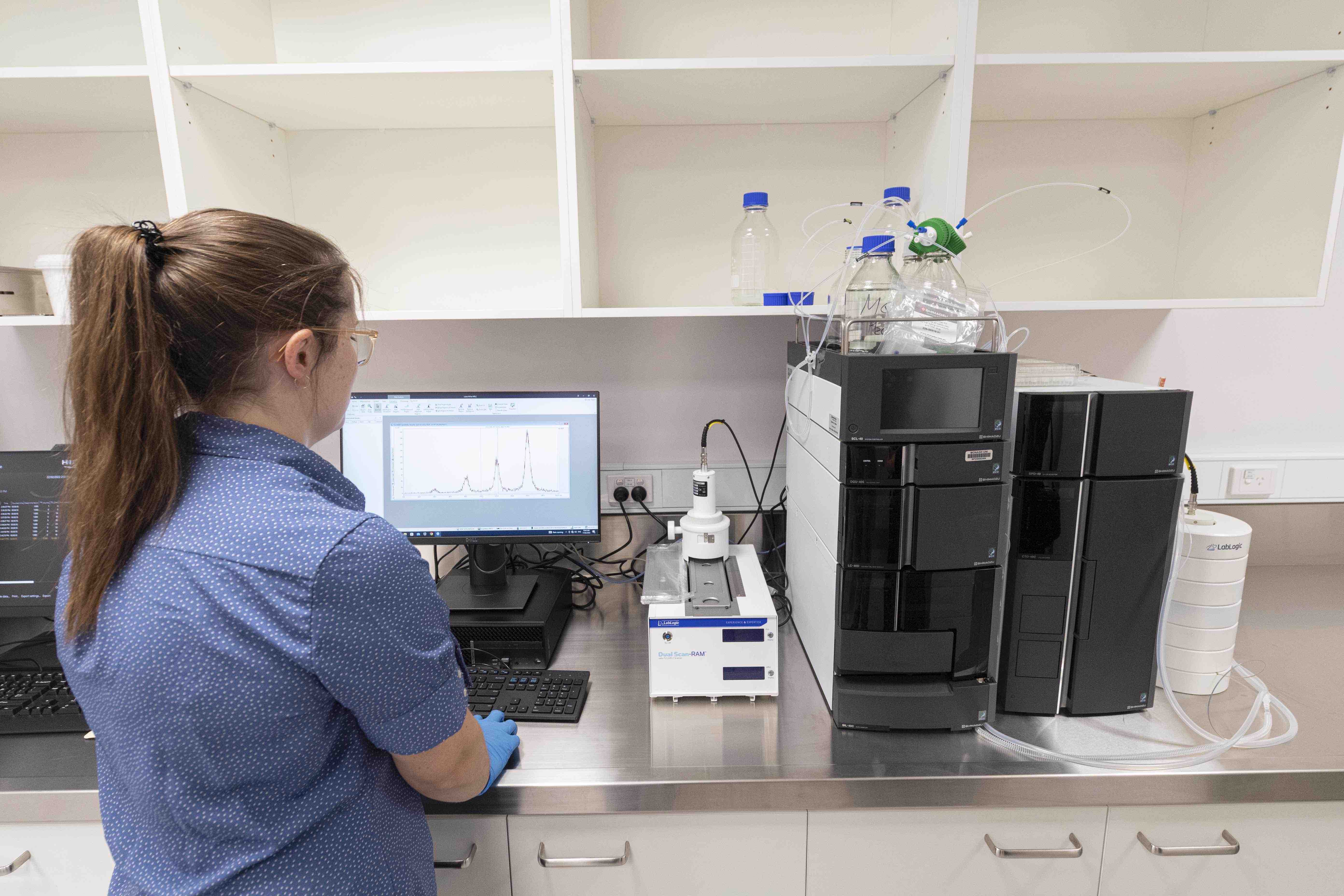 HPLC