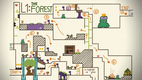 Games Design - Minor