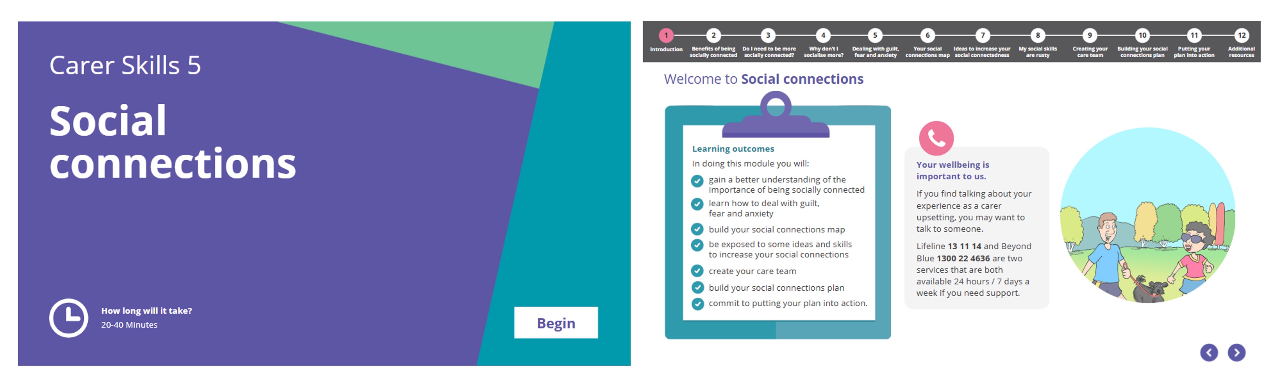 Carer skills 5-Social connections