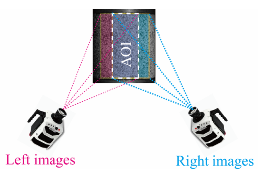 High-Speed Imaging System 2