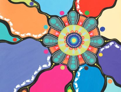 Indigenous TBI