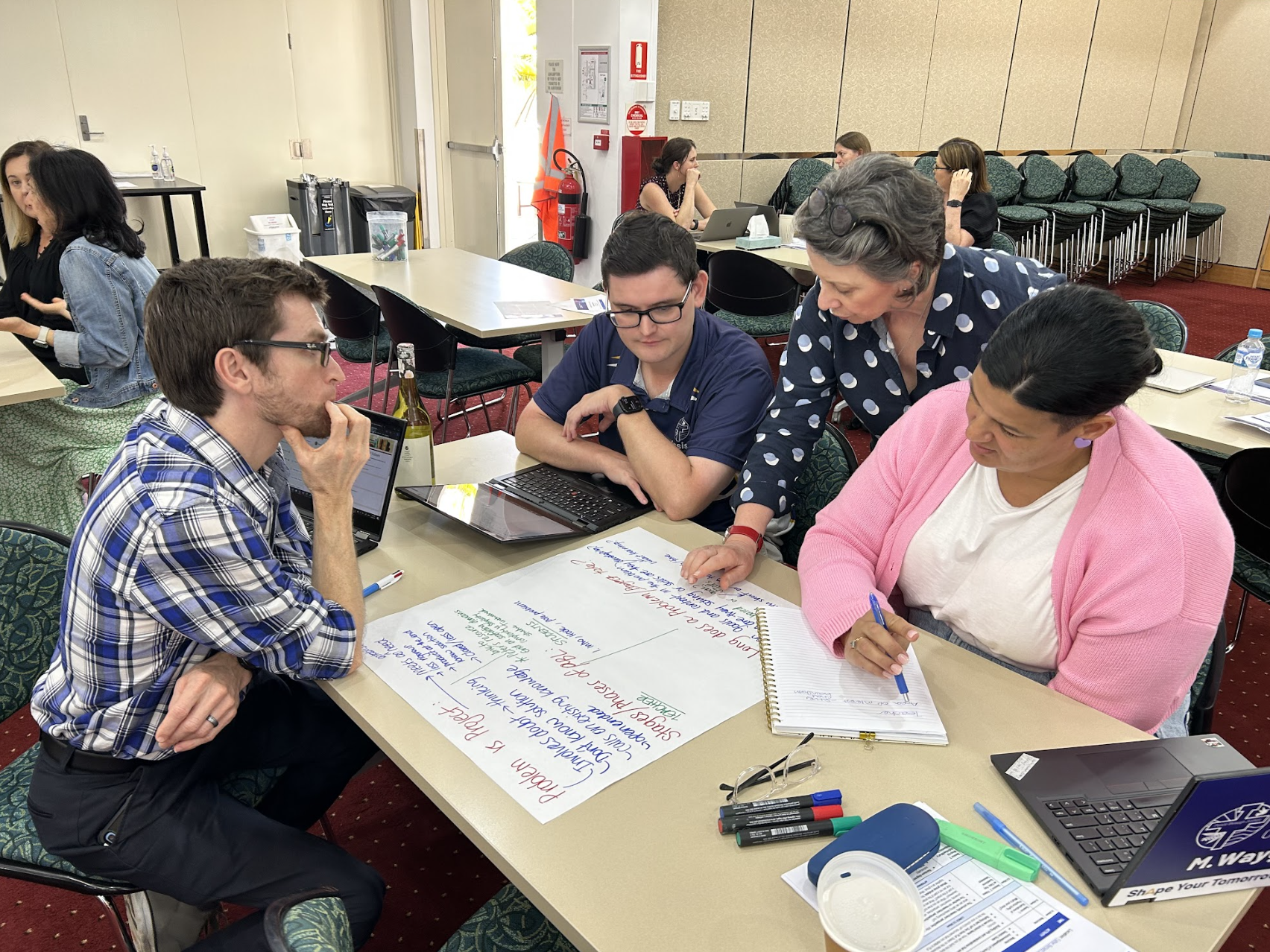 BCE Table discussion